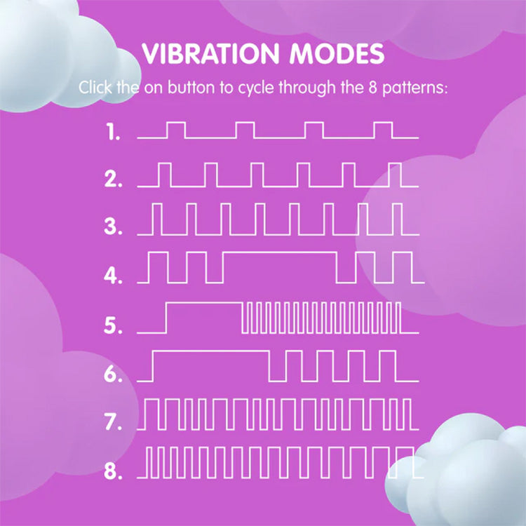 Skins_Touch_The_Glee_Spot_Vibrator_Vibrations