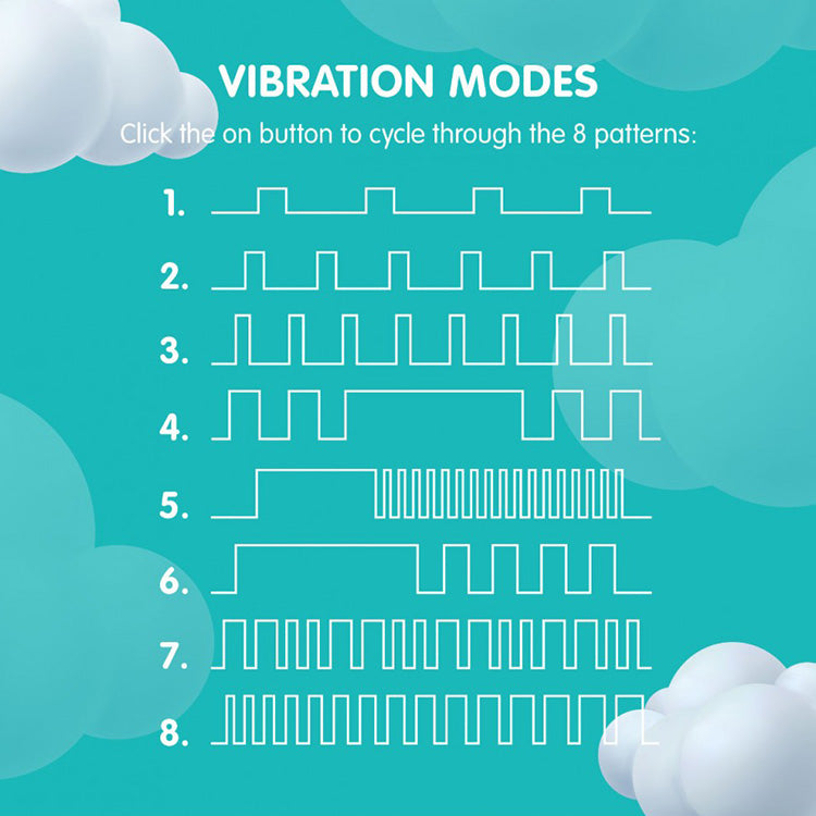 Skins_Touch_The_Rabbit_Vibrator_Vibrations