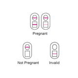 Versea_Easy_Lab_Pregnancy_Test_1pk_Results